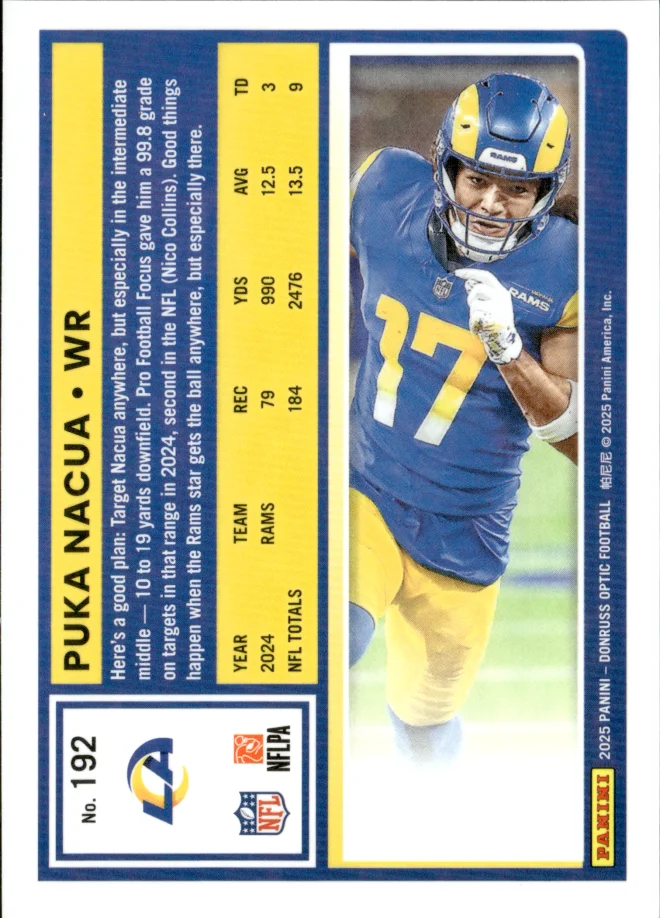 Puka Nacua card back