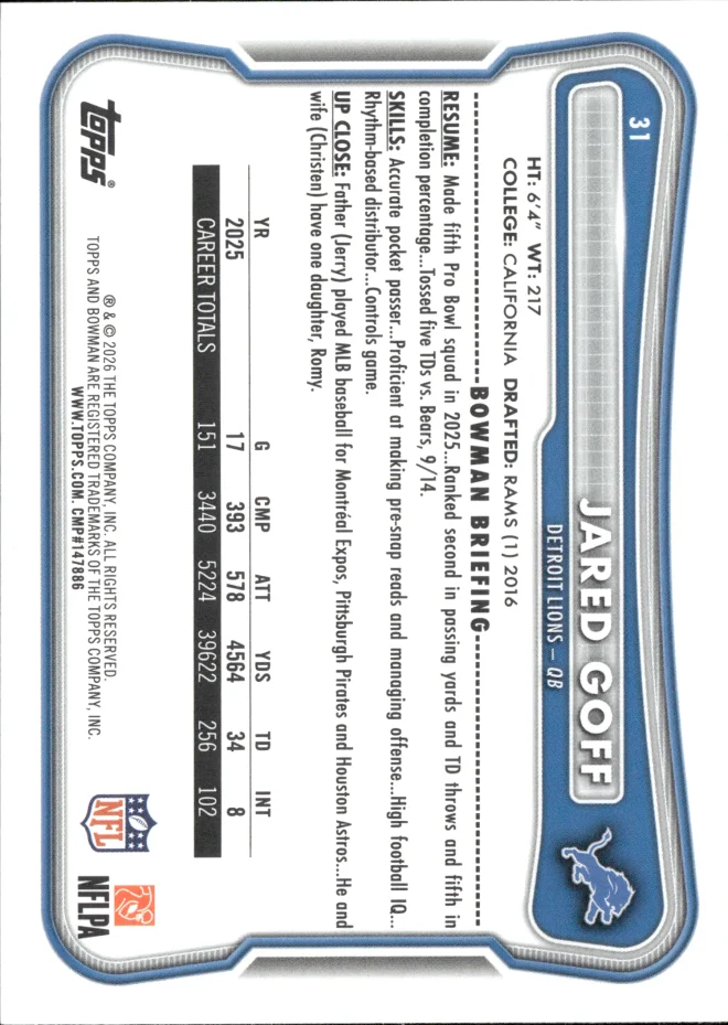 Jared Goff card back
