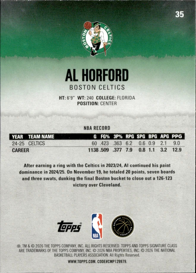Al Horford card back