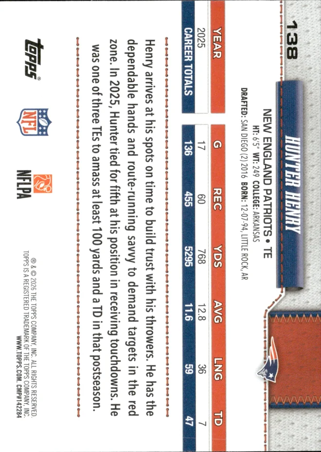 Hunter Henry card back