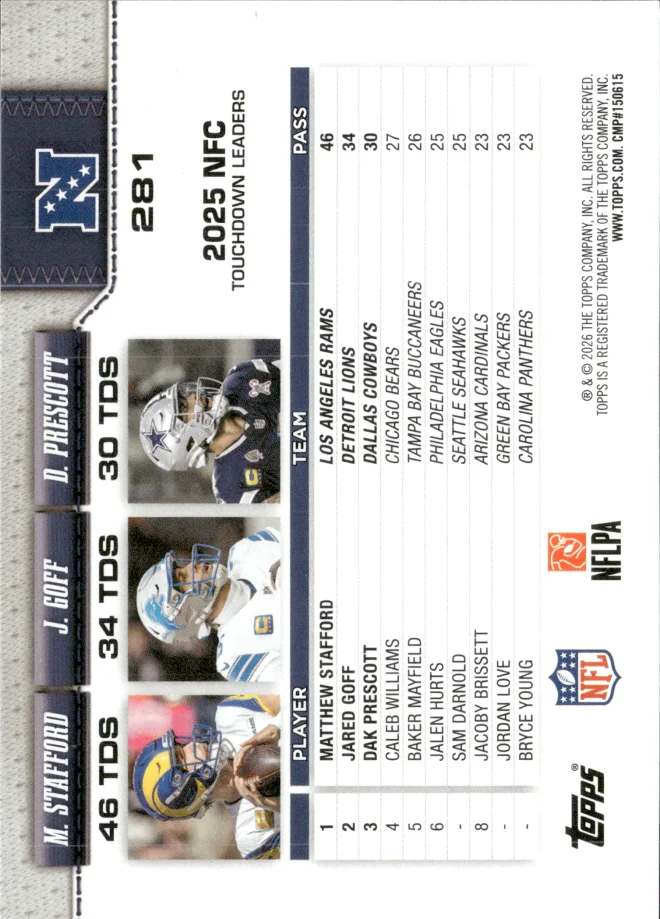 Matthew Stafford / Jared Goff / Dak Prescott card back