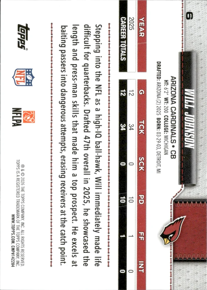 Will Johnson card back