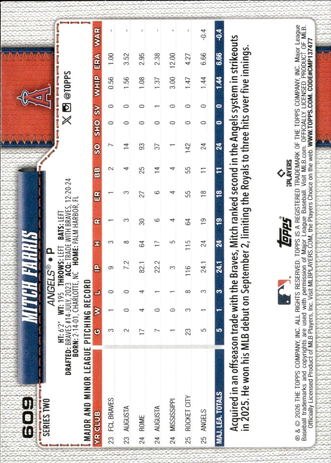 Mitch Farris card back