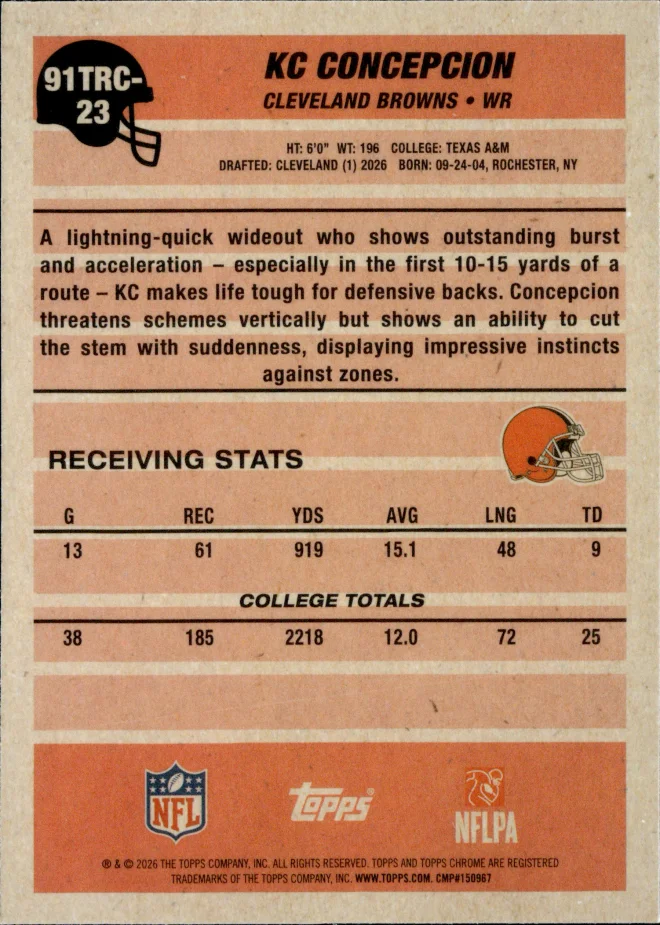 KC Concepcion card back