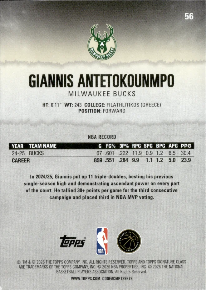 Giannis Antetokounmpo card back