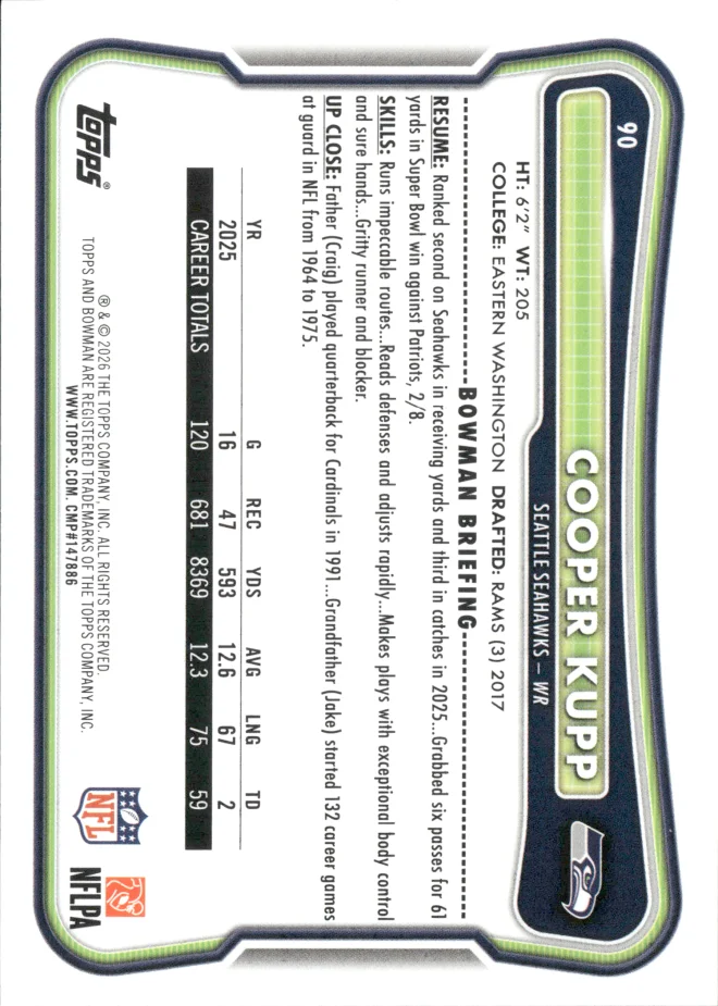 Cooper Kupp card back