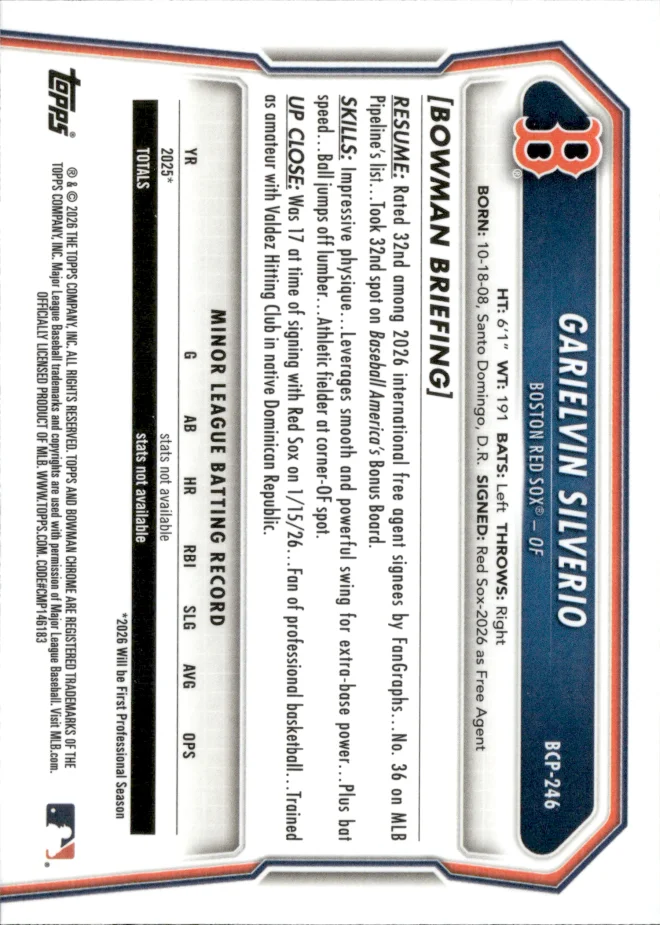 Garielvin Silverio card back