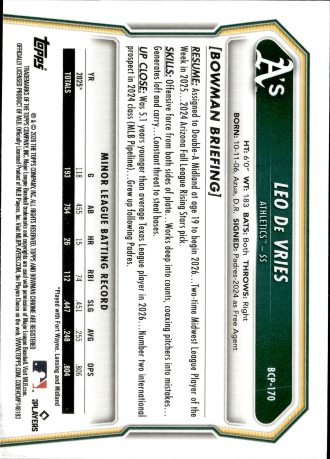 Leo De Vries card back
