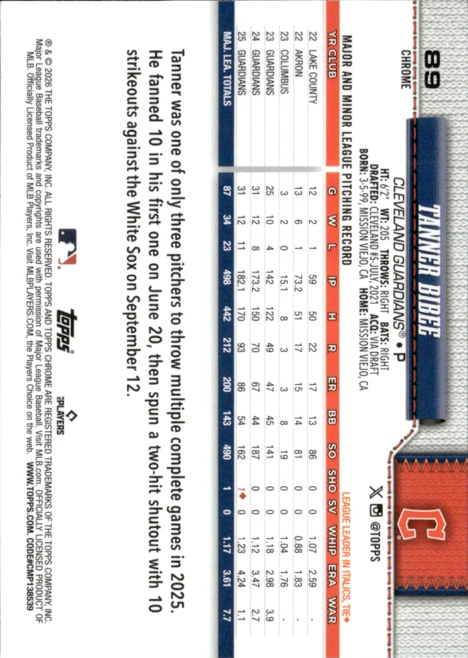 Tanner Bibee card back
