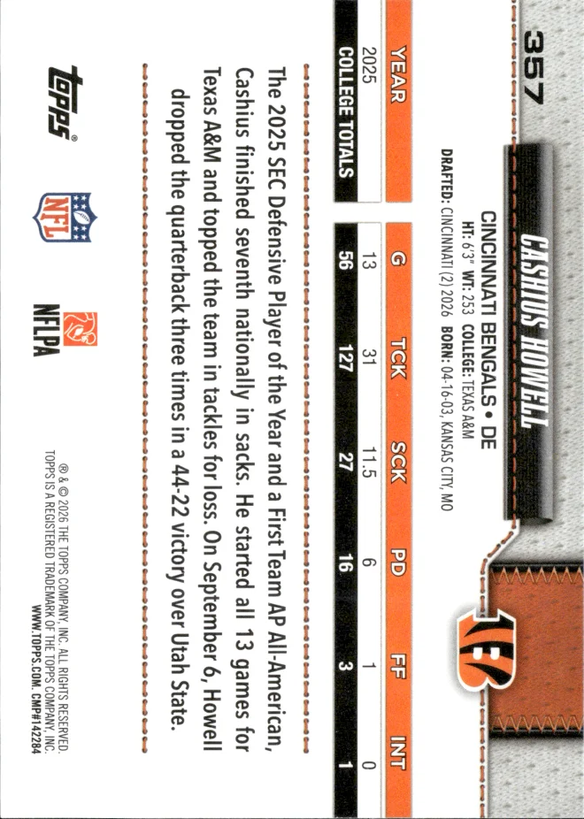 Cashius Howell card back