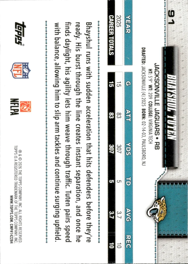 Bhayshul Tuten card back