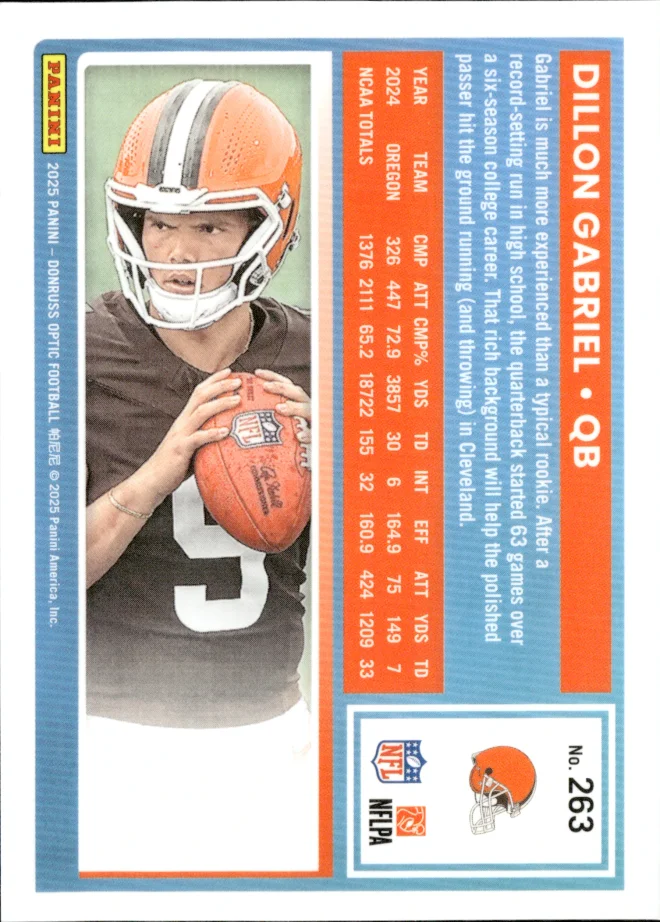 Dillon Gabriel card back