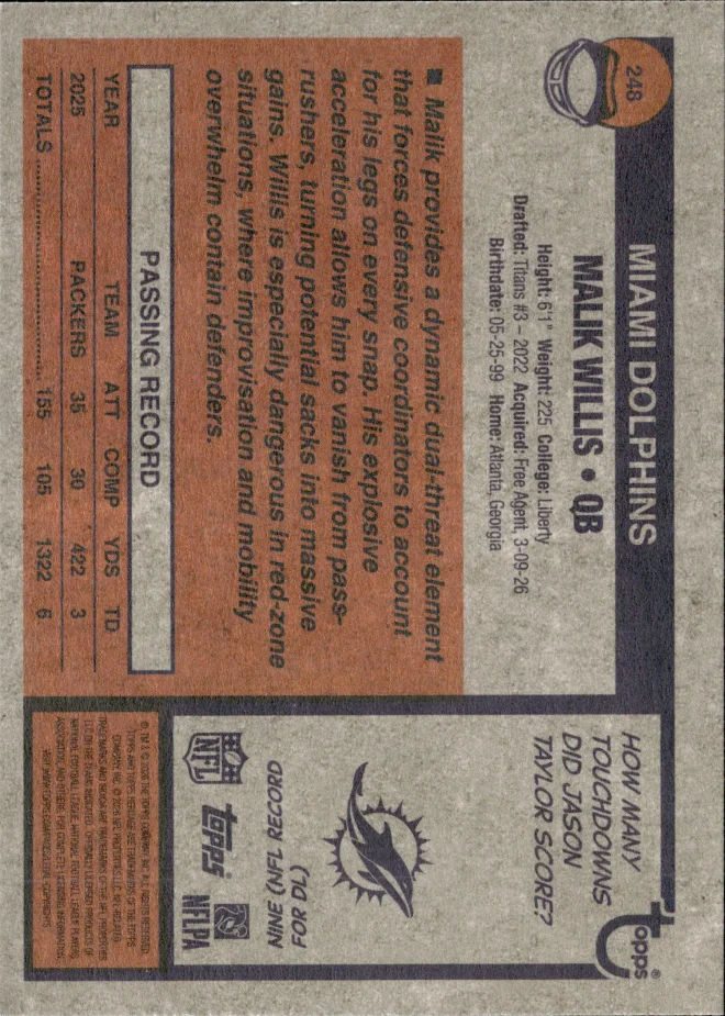 Malik Willis card back