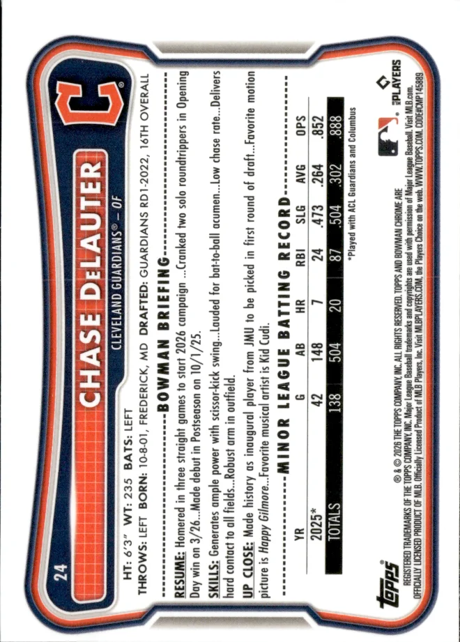 Chase DeLauter card back