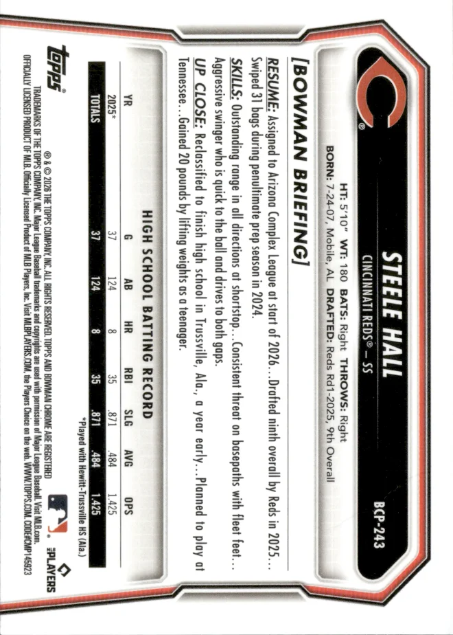 Steele Hall card back