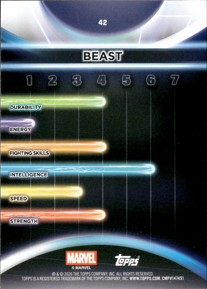 Beast card back