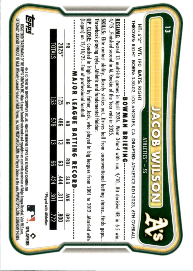 Jacob Wilson card back