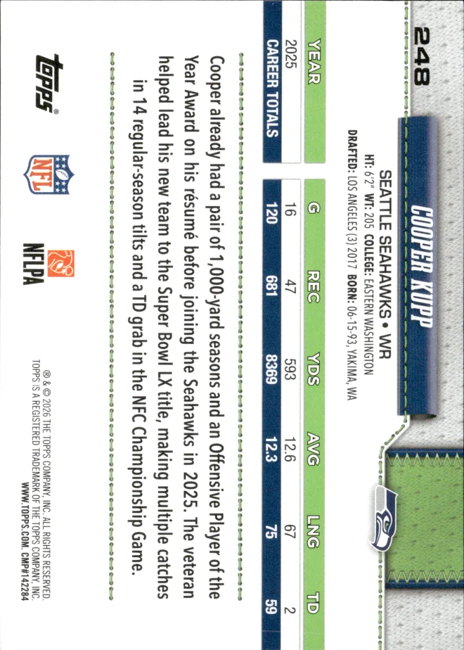 Cooper Kupp card back