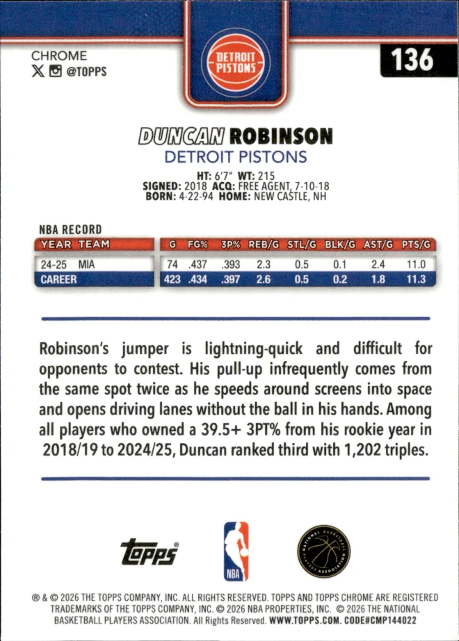 Duncan Robinson card back