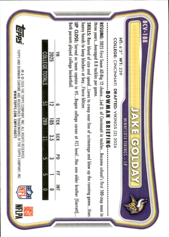 Jake Golday card back