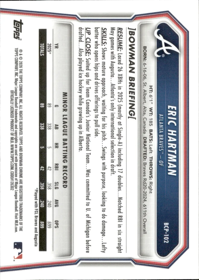 Eric Hartman card back