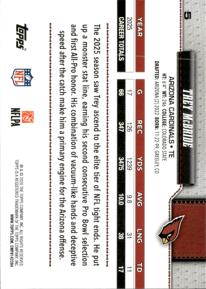 Trey McBride card back