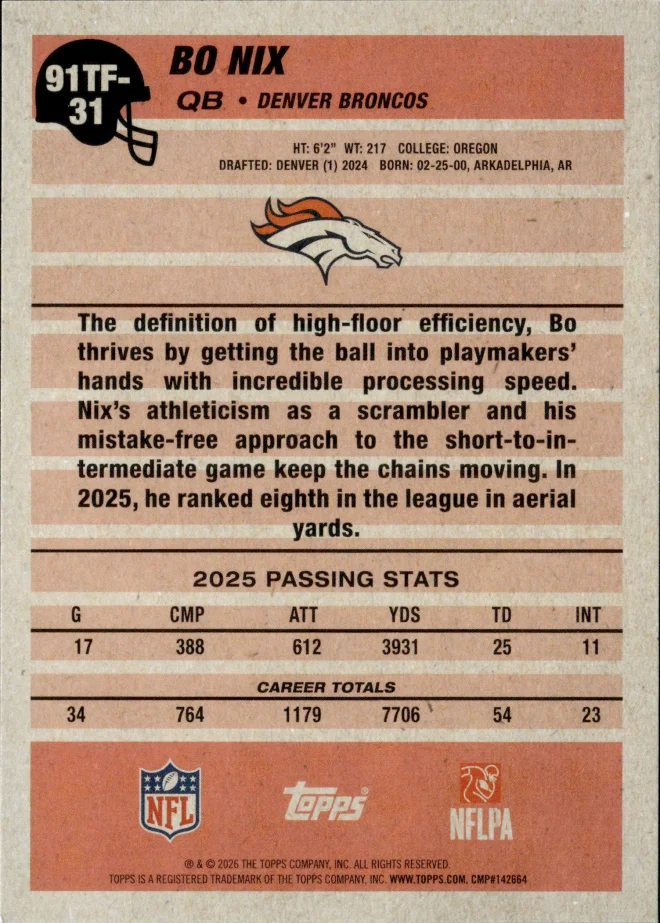 Bo Nix card back