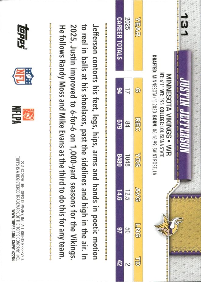 Justin Jefferson card back