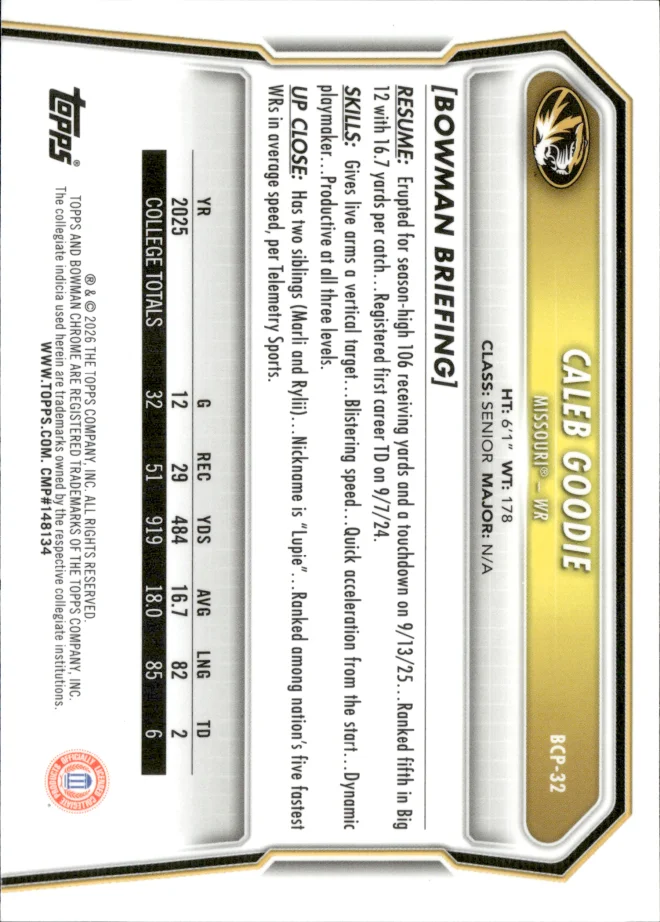 Caleb Goodie card back