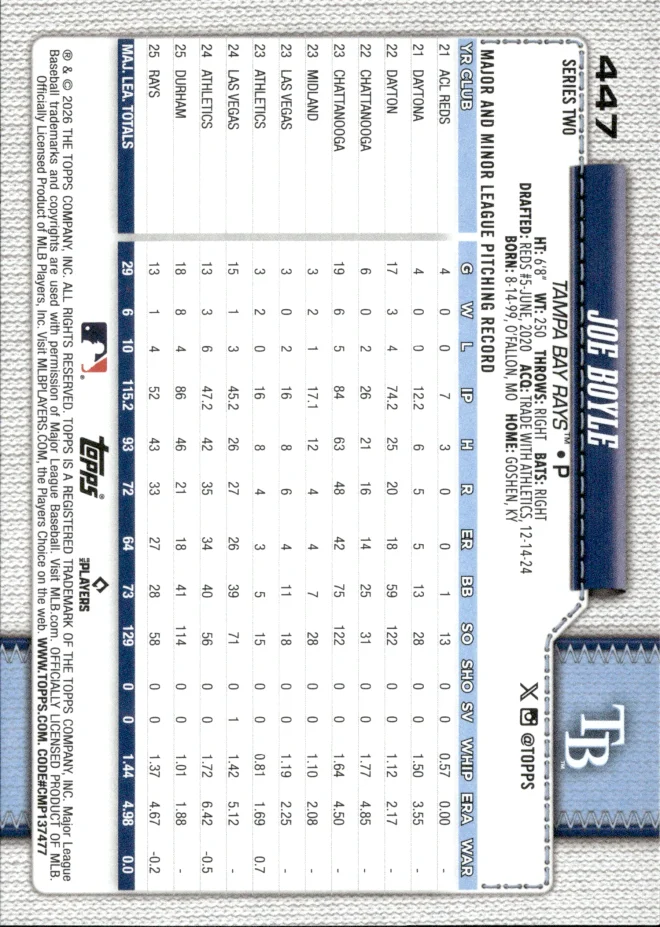 Joe Boyle card back