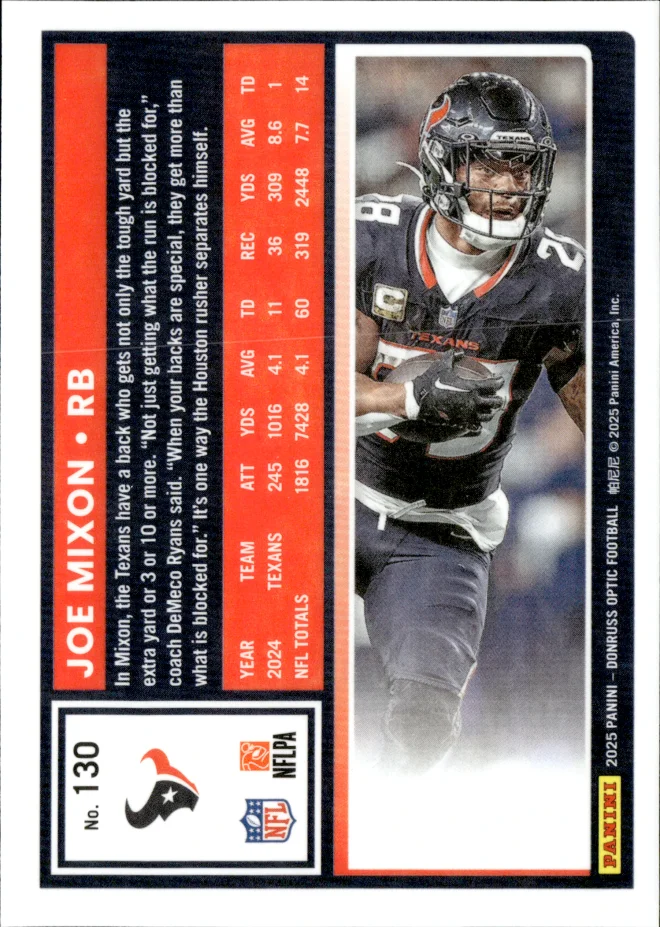 Joe Mixon card back