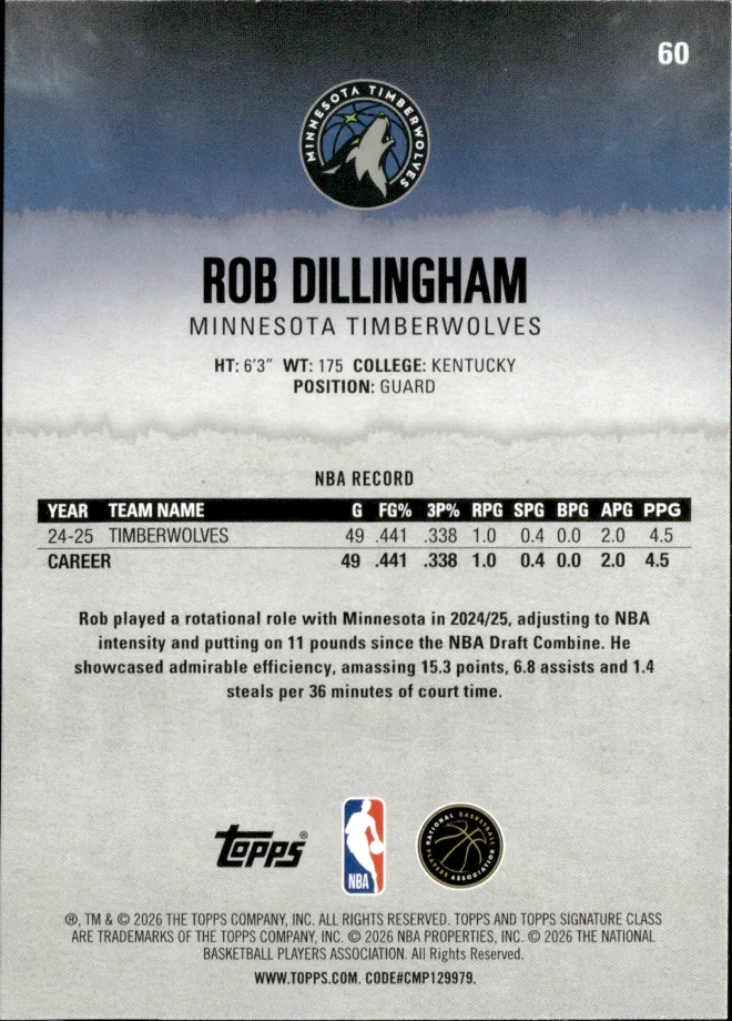 Rob Dillingham card back