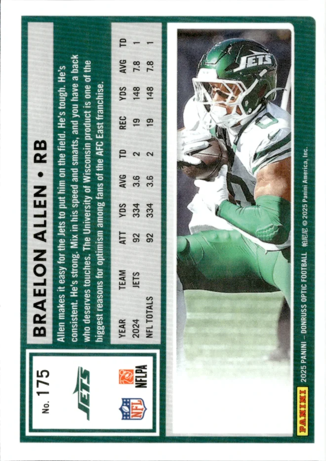 Braelon Allen card back