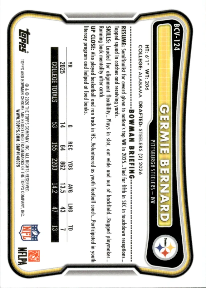Germie Bernard card back