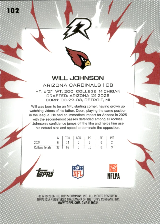 Will Johnson card back