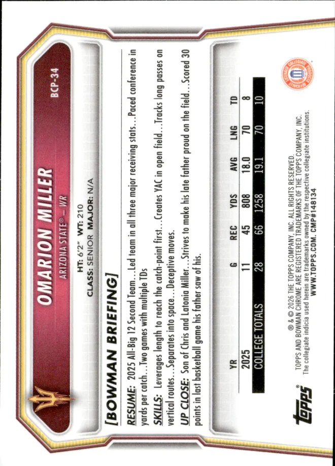 Omarion Miller card back