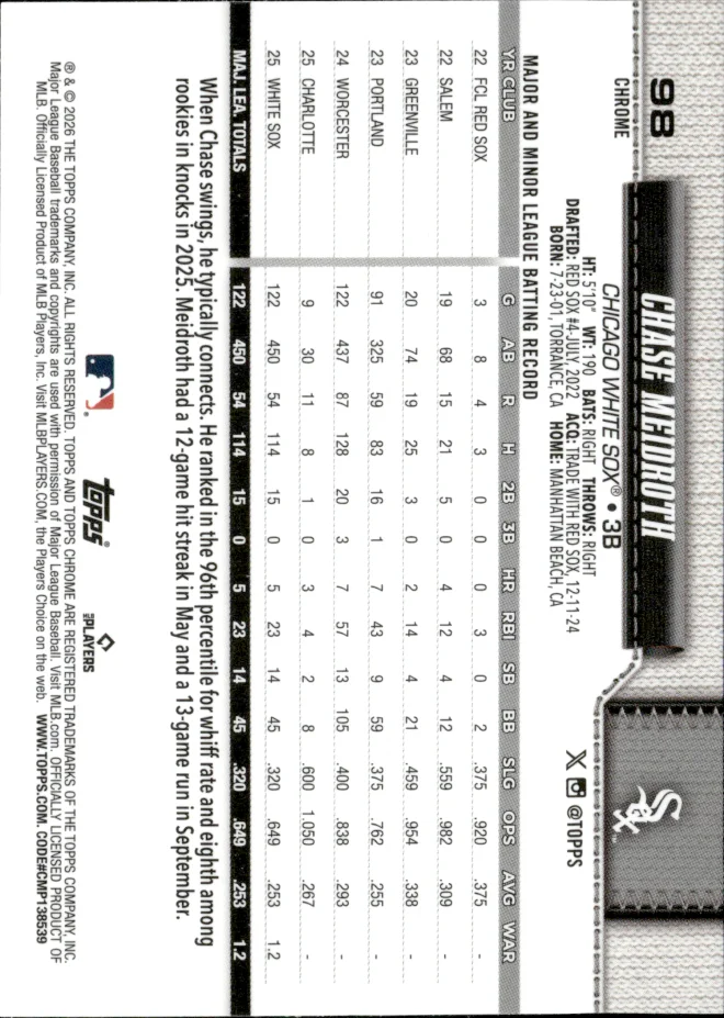 Chase Meidroth card back