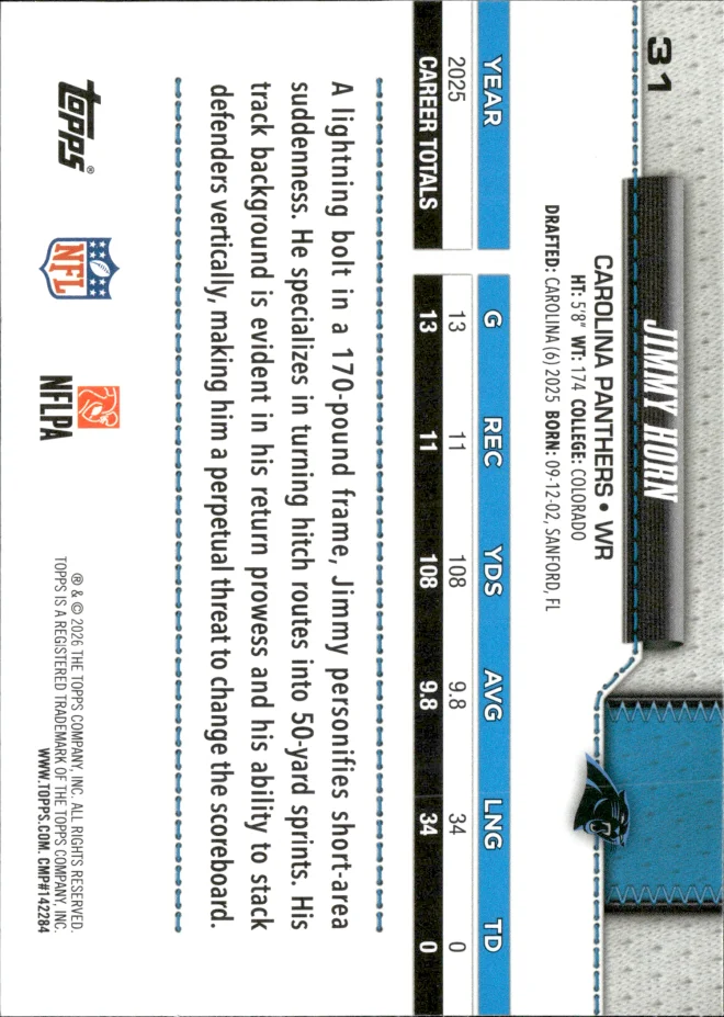 Jimmy Horn card back