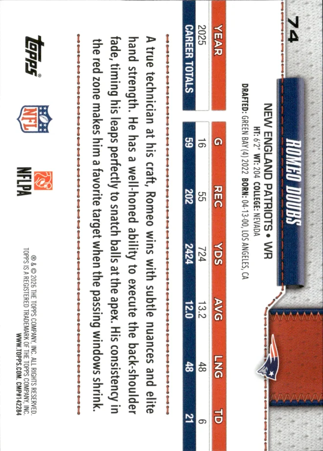 Romeo Doubs card back