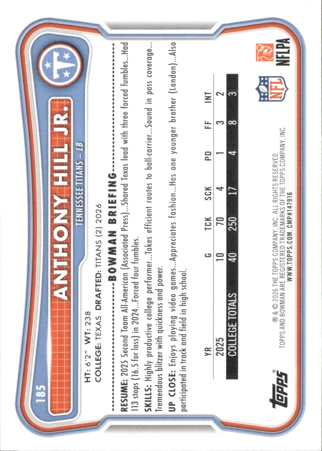 Anthony Hill Jr. card back