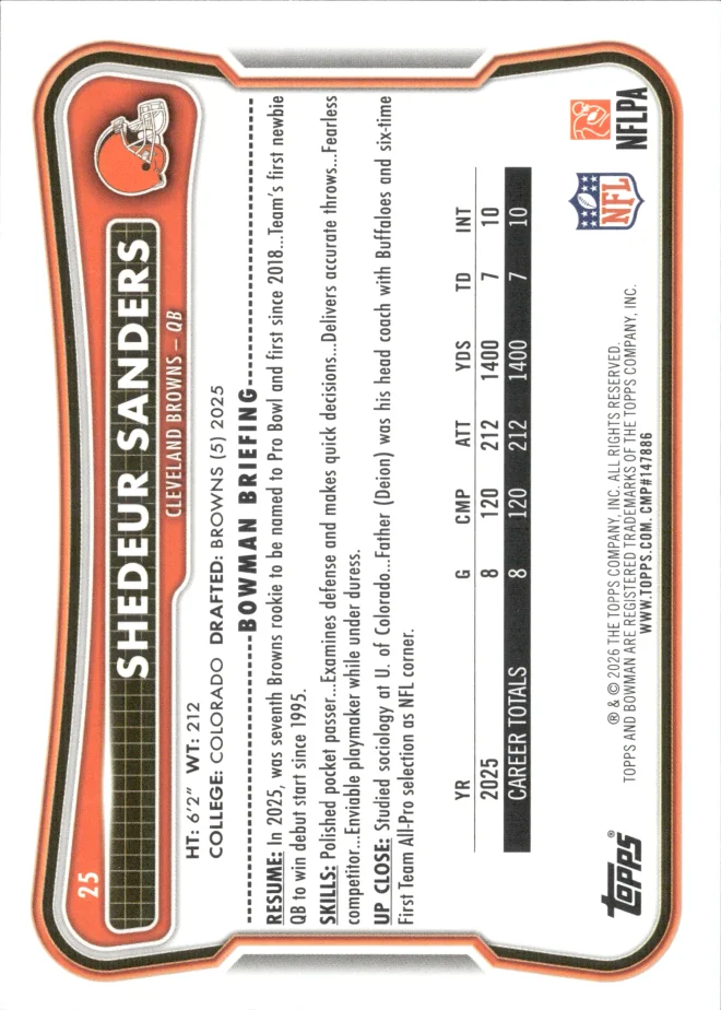 Shedeur Sanders card back