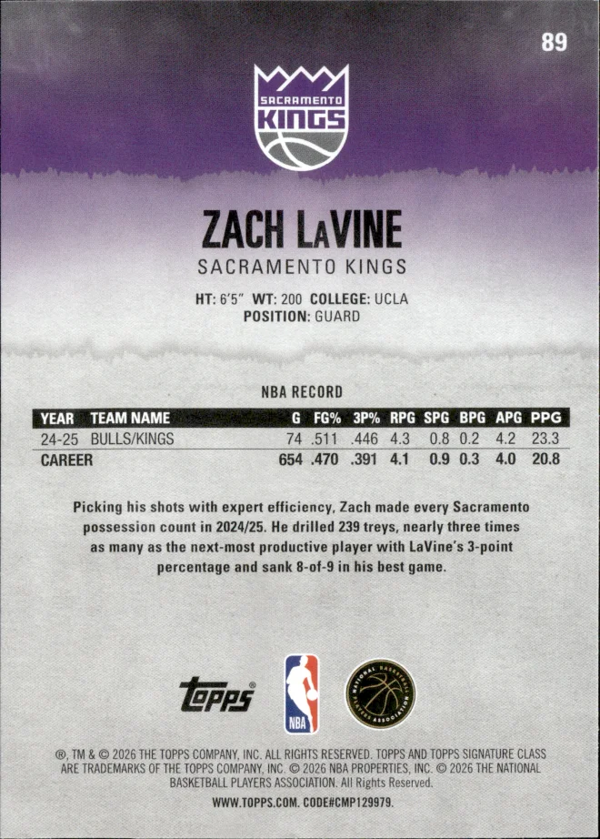 Zach LaVine card back