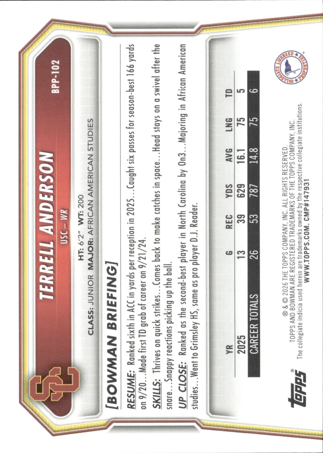 Terrell Anderson card back
