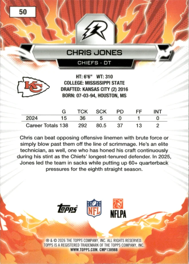 Chris Jones card back
