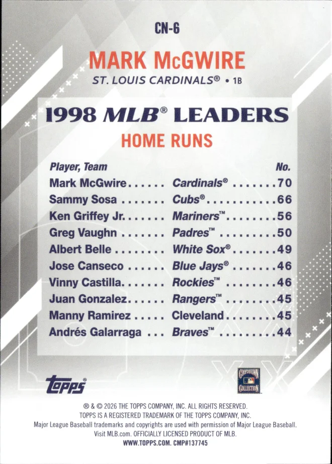 Mark McGwire card back
