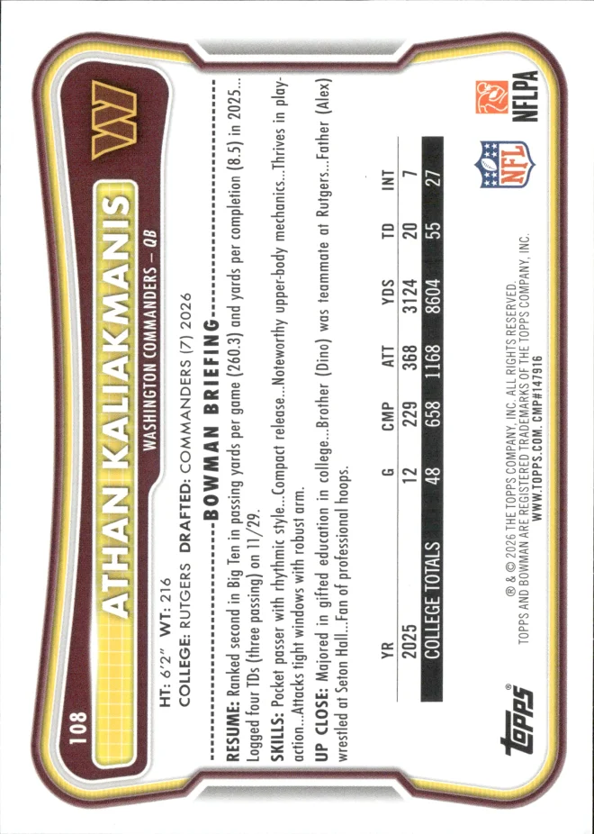 Athan Kaliakmanis card back