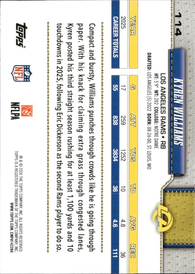 Kyren Williams card back