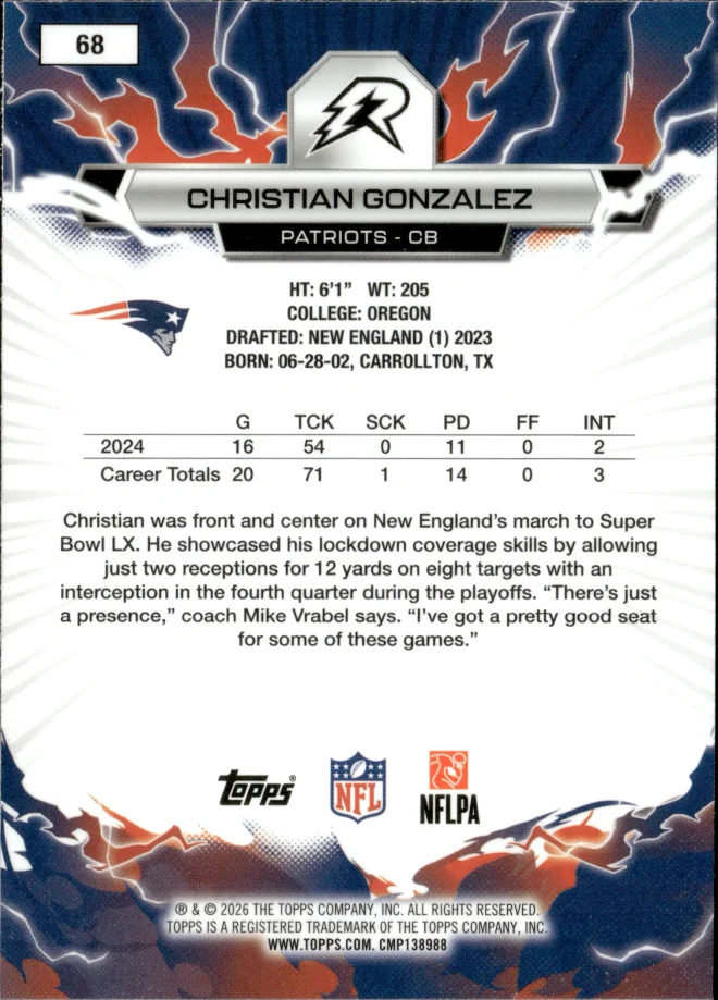 Christian Gonzalez card back