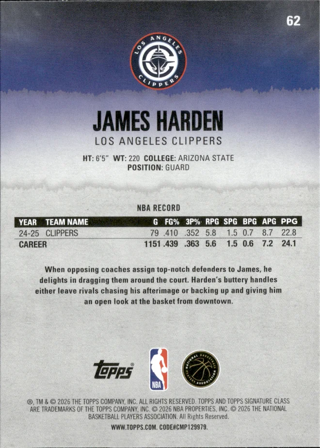 James Harden card back