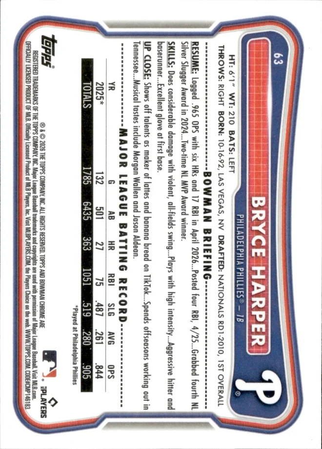 Bryce Harper card back
